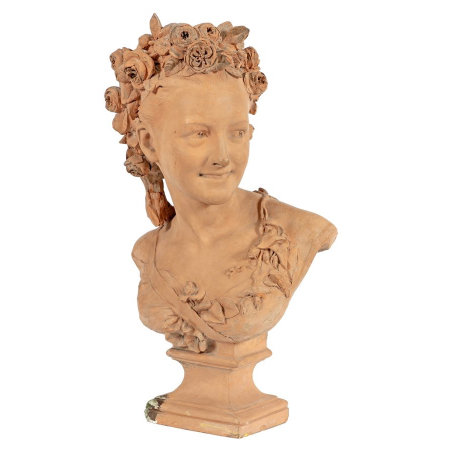 Schatting sculpturen en klassieke kunstwerken